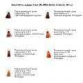 Крем-краска для волос Sense, Kaaral 100ml