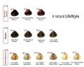 Фарба для волосся з керамідами та вітамінами, Nuance 100ml