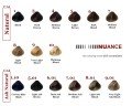 Фарба для волосся з керамідами та вітамінами, Nuance 100ml