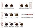 Фарба для волосся з керамідами та вітамінами, Nuance 100ml