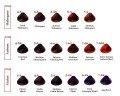 Фарба для волосся з керамідами та вітамінами, Nuance 100ml